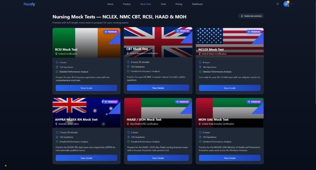Nurzly nursing mock tests page showing NCLEX, NMC CBT, RCSI, AHPRA, HAAD/DOH and MOH UAE exam cards with country flags and details